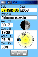 Słońce i Księżyc.