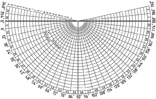 Podział na arkusze Międzynarodowej Mapy świata.