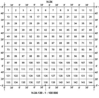 Podział arkusza mapy w skali 1 : 1 000 000 na arkusze mapy w skali 1 : 100 000.