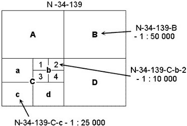 Podział arkusza mapy w skali 1 : 100 000 na arkusze mapy w większych skalach.